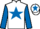 Horse Profile - Jockey Colours