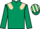 Horse Profile - Jockey Colours