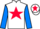 Horse Profile - Jockey Colours