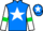 Horse Profile - Jockey Colours