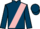Horse Profile - Jockey Colours