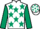 Horse Profile - Jockey Colours