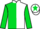 Horse Profile - Jockey Colours