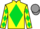 Horse Profile - Jockey Colours
