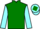 Horse Profile - Jockey Colours