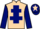 Horse Profile - Jockey Colours