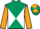 Horse Profile - Jockey Colours