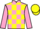 Horse Profile - Jockey Colours