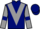 Horse Profile - Jockey Colours