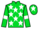 Horse Profile - Jockey Colours