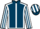 Horse Profile - Jockey Colours