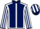 Horse Profile - Jockey Colours