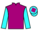 Horse Profile - Jockey Colours