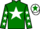 Horse Profile - Jockey Colours